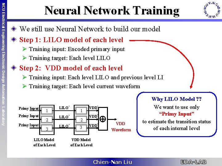NCU Electrical Engineering Electronic Design Automation Laboratory Neural Network Training We still use Neural