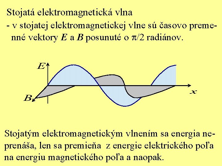 Stojatá elektromagnetická vlna - v stojatej elektromagnetickej vlne sú časovo premenné vektory E a
