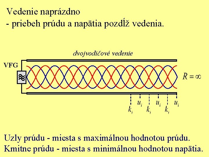 Vedenie naprázdno - priebeh prúdu a napätia pozdĺž vedenia. dvojvodičové vedenie VFG Uzly prúdu