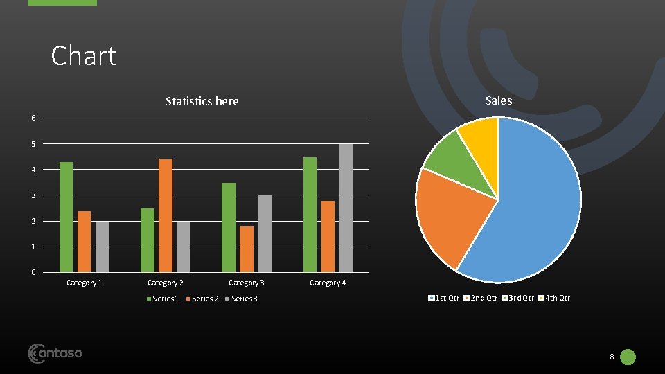 Chart Sales Statistics here 6 5 4 3 2 1 0 Category 1 Category