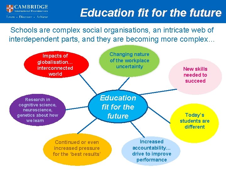 Education fit for the future Schools are complex social organisations, an intricate web of