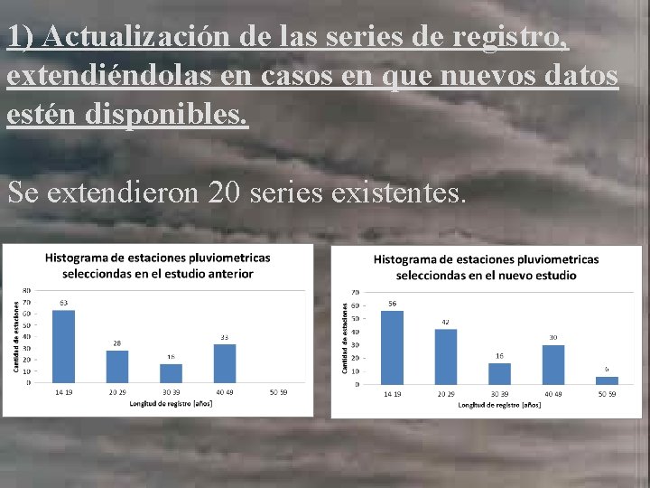 1) Actualización de las series de registro, extendiéndolas en casos en que nuevos datos