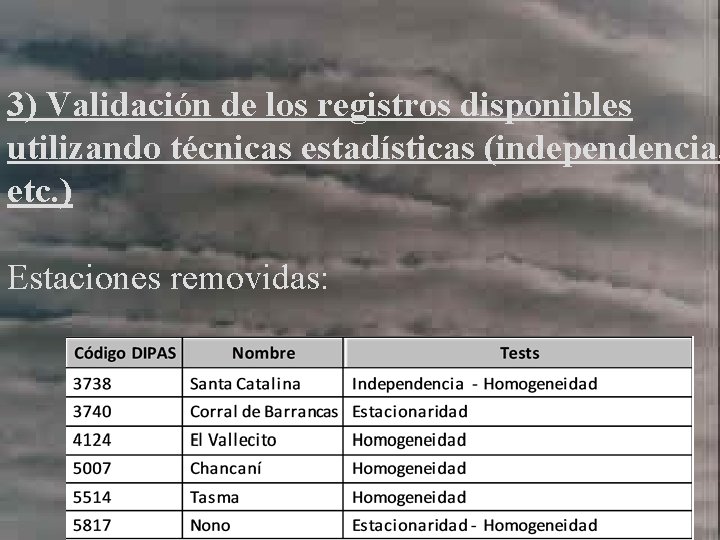 3) Validación de los registros disponibles utilizando técnicas estadísticas (independencia, etc. ) Estaciones removidas: