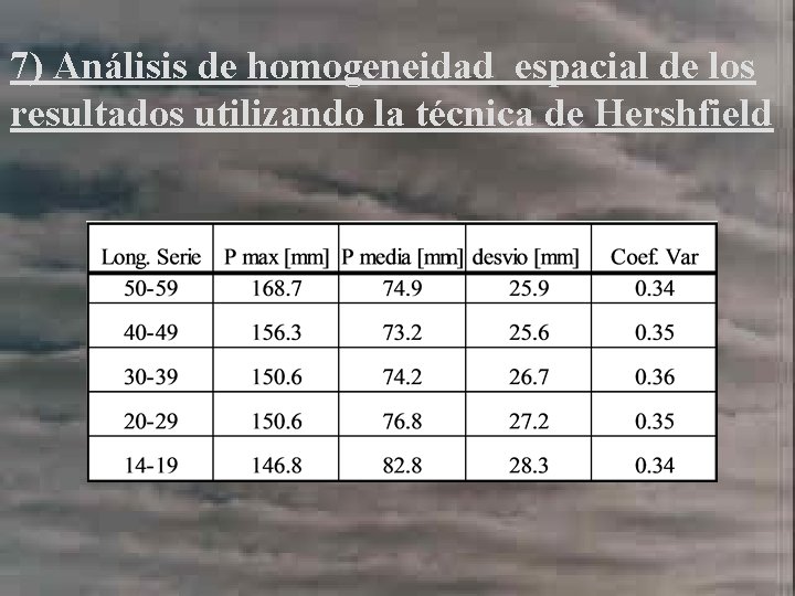 7) Análisis de homogeneidad espacial de los resultados utilizando la técnica de Hershfield 