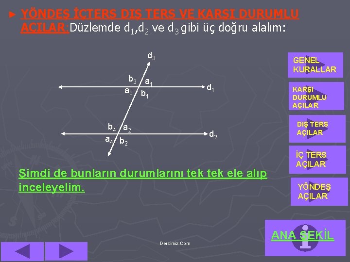 ► YÖNDEŞ İÇTERS DIŞ TERS VE KARŞI DURUMLU AÇILAR: Düzlemde d 1, d 2