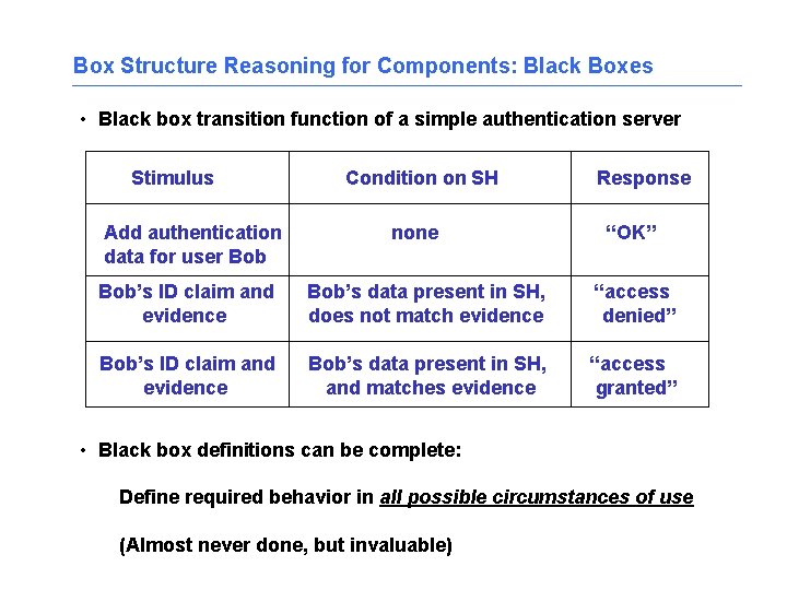 Security Architecture and Analysis Session 1 b Reasoning
