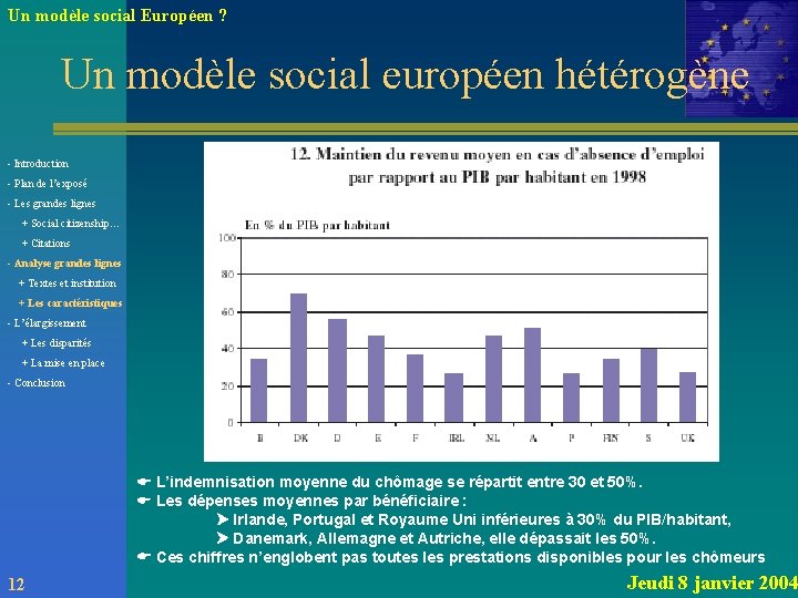 Un modèle social Européen ? Un modèle social européen hétérogène - Introduction - Plan