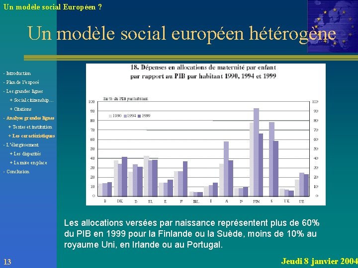 Un modèle social Européen ? Un modèle social européen hétérogène - Introduction - Plan