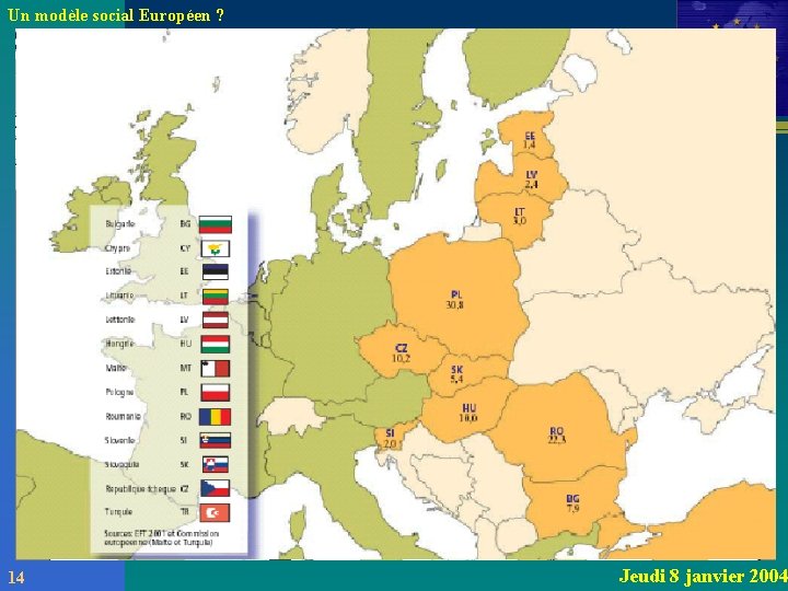 Un modèle social Européen ? 14 Jeudi 8 janvier 2004 