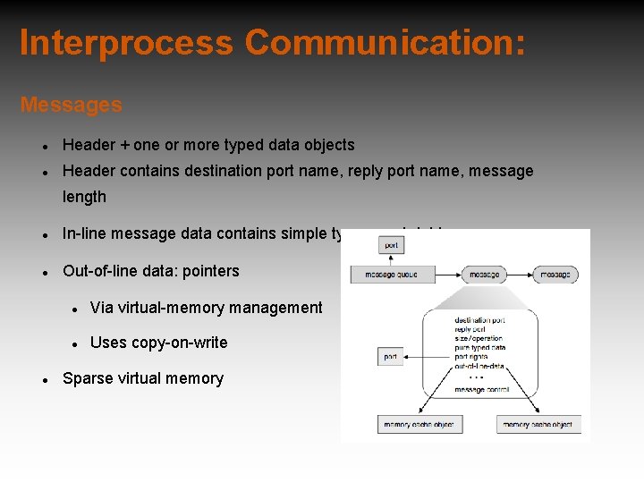 Interprocess Communication: Messages Header + one or more typed data objects Header contains destination