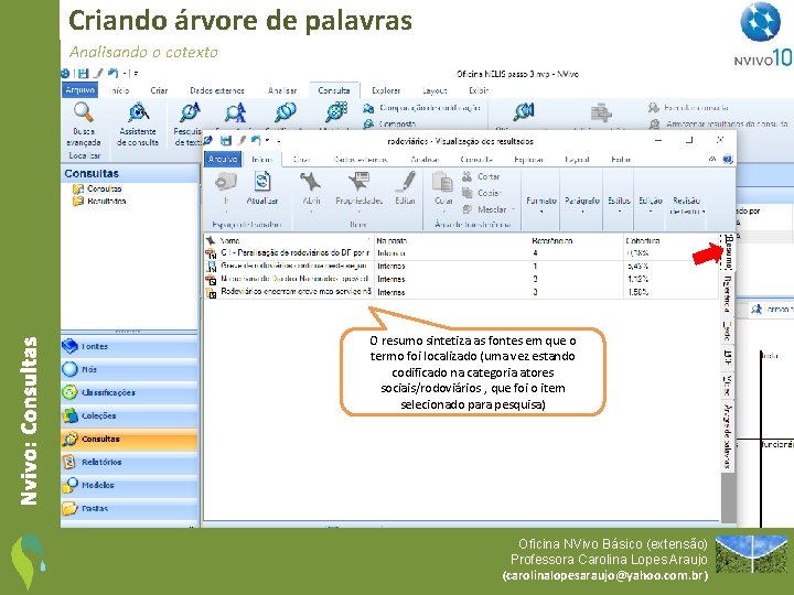 Criando árvore de palavras Nvivo: Consultas Analisando o cotexto O resumo sintetiza as fontes