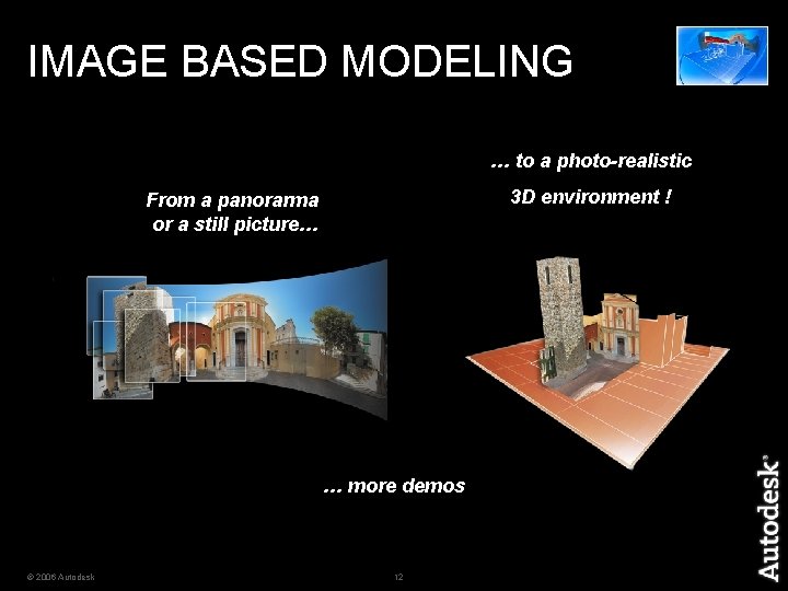 IMAGE BASED MODELING … to a photo-realistic 3 D environment ! From a panorarma