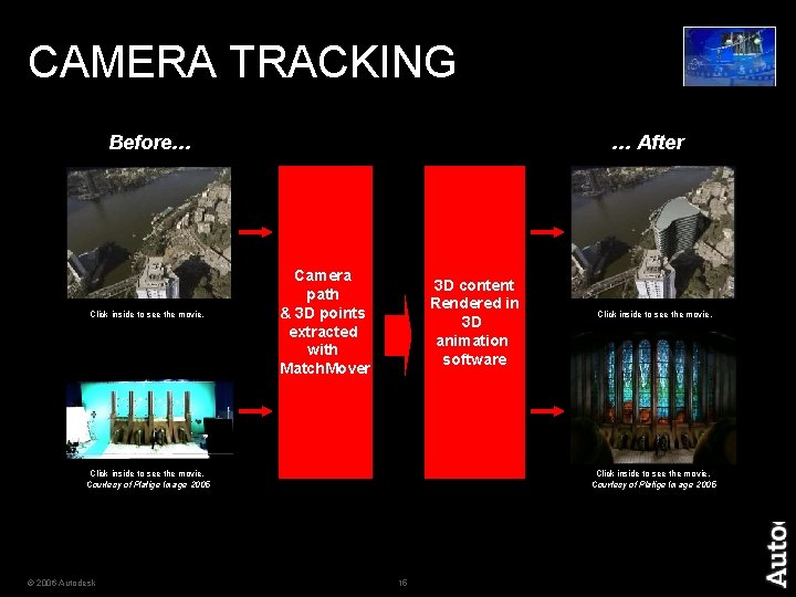 CAMERA TRACKING Before… Click inside to see the movie. … After Camera path &