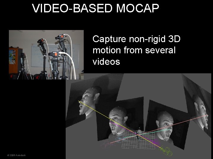 VIDEO-BASED MOCAP Capture non-rigid 3 D motion from several videos © 2006 Autodesk 20