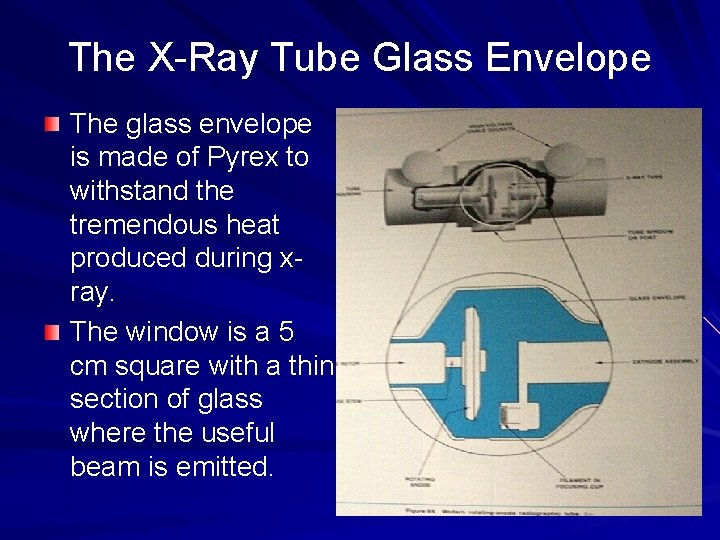Xray tube The XRay Tube Development Dr Roentgen