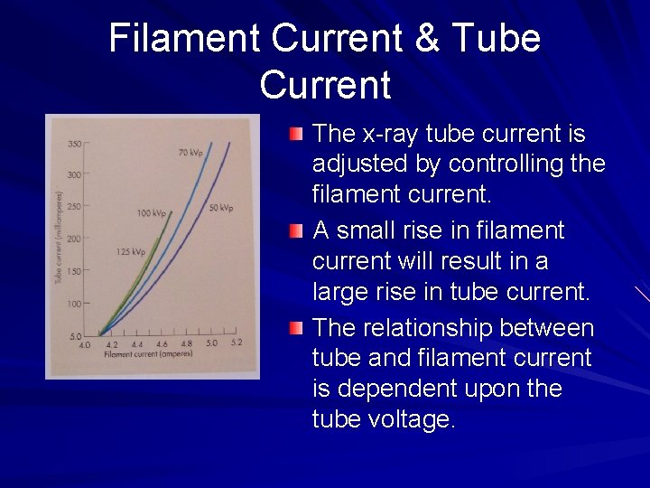 Filament Current & Tube Current The x-ray tube current is adjusted by controlling the