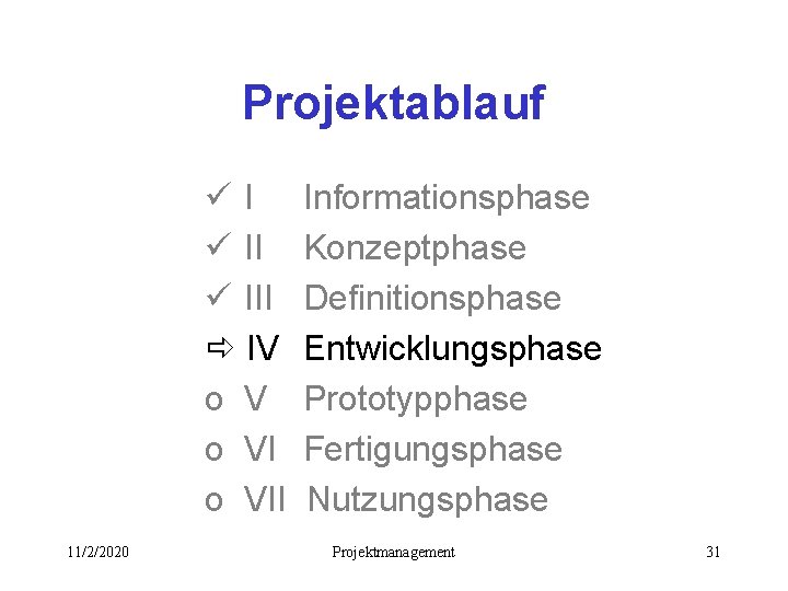 Projektablauf üI ü III ð IV o VII 11/2/2020 Informationsphase Konzeptphase Definitionsphase Entwicklungsphase Prototypphase