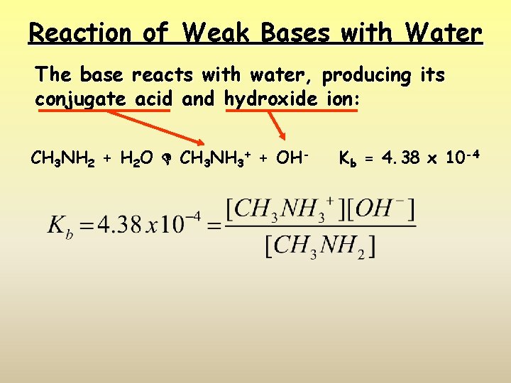 Reaction of Weak Bases with Water The base reacts with water, producing its conjugate