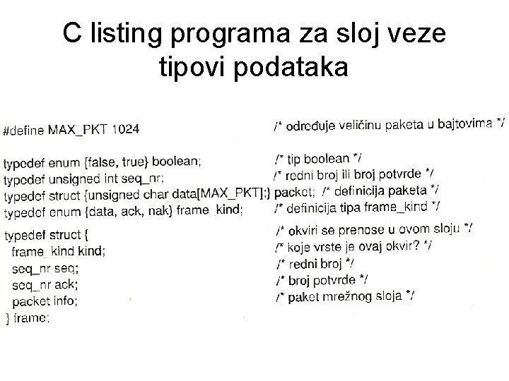 C listing programa za sloj veze tipovi podataka 