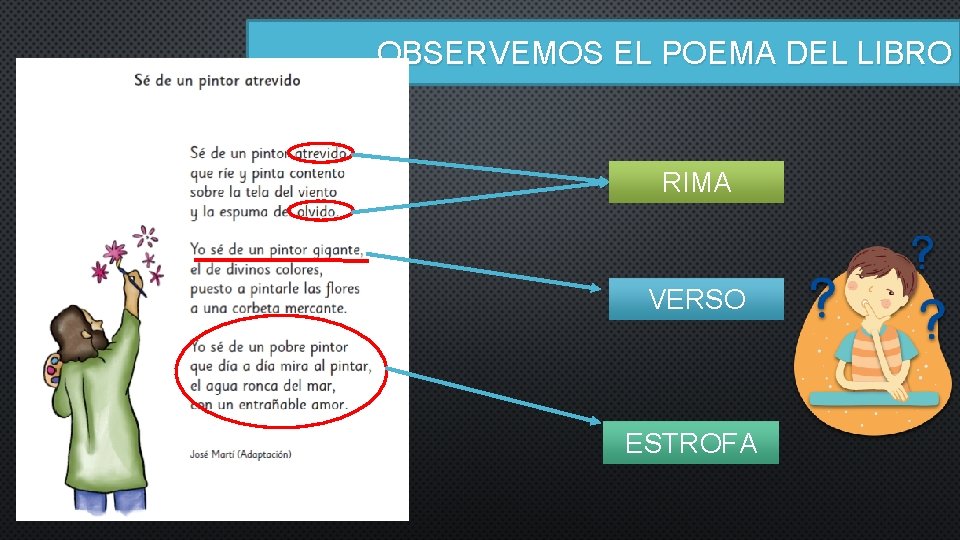 OBSERVEMOS EL POEMA DEL LIBRO RIMA VERSO ESTROFA 