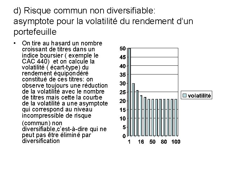 d) Risque commun non diversifiable: asymptote pour la volatilité du rendement d’un portefeuille •