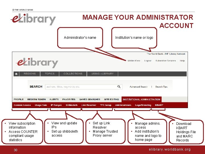 MANAGE YOUR ADMINISTRATOR ACCOUNT Administrator’s name • View subscription information • Access COUNTER compliant