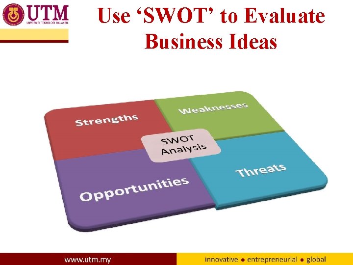 Use ‘SWOT’ to Evaluate Business Ideas 