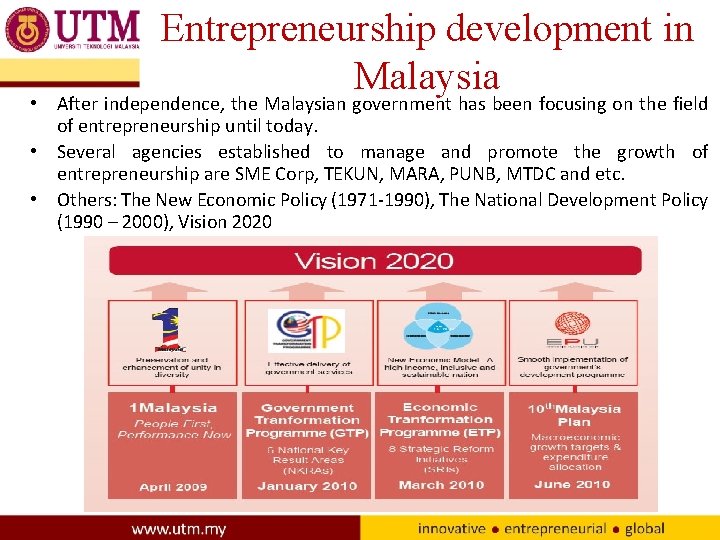 Entrepreneurship development in Malaysia • After independence, the Malaysian government has been focusing on