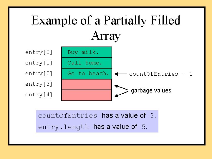 Example of a Partially Filled Array entry[0] Buy milk. entry[1] Call home. entry[2] Go