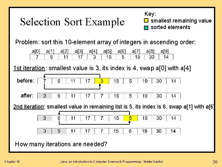 Selection Sort Example Key: smallest remaining value sorted elements Problem: sort this 10 -element