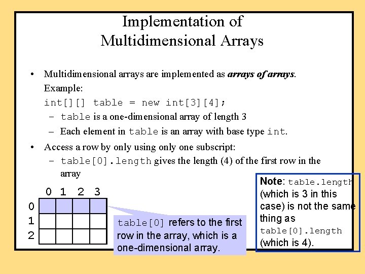 Implementation of Multidimensional Arrays • Multidimensional arrays are implemented as arrays of arrays. Example:
