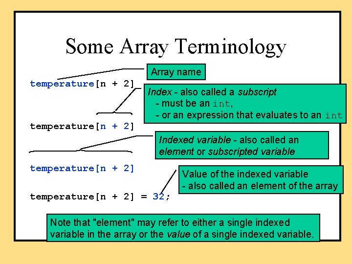 Some Array Terminology Array name temperature[n + 2] Index - also called a subscript