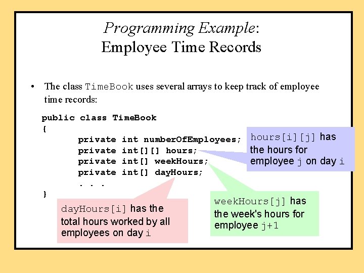 Programming Example: Employee Time Records • The class Time. Book uses several arrays to