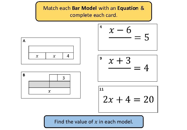 Match each Bar Model with an Equation & complete each card. 