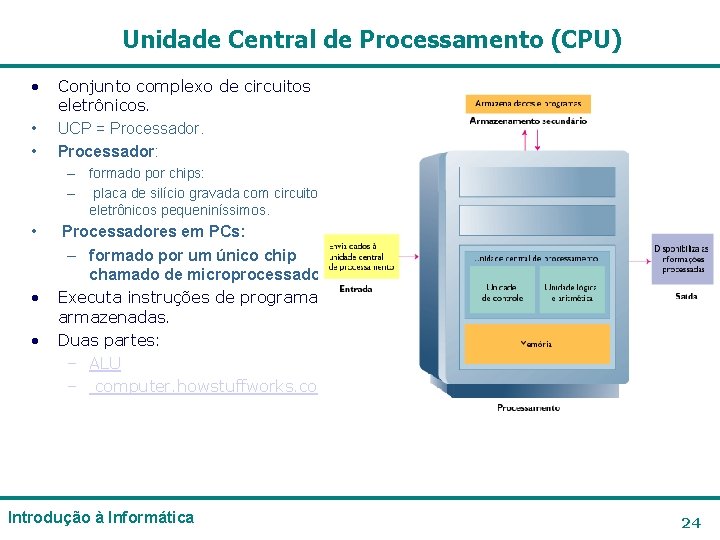 Unidade Central de Processamento (CPU) • • • Conjunto complexo de circuitos eletrônicos. UCP Unidade Central de Processamento (CPU) • • • Conjunto complexo de circuitos eletrônicos. UCP