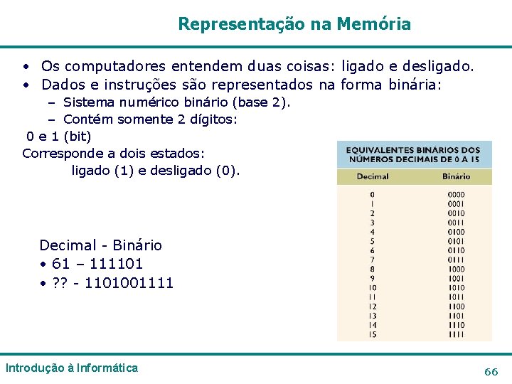 Representação na Memória • Os computadores entendem duas coisas: ligado e desligado. • Dados Representação na Memória • Os computadores entendem duas coisas: ligado e desligado. • Dados