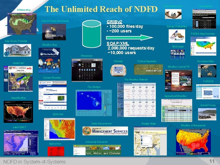 HAMweather The Unlimited Reach of NDFD GRIBv 2 • 100, 000 files/day • ~200