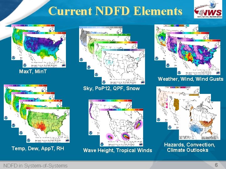 Current NDFD Elements Max. T, Min. T Weather, Wind Gusts Sky, Po. P 12,