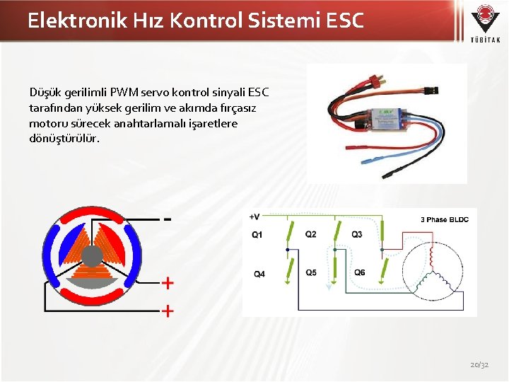 Elektronik Hız Kontrol Sistemi ESC Düşük gerilimli PWM servo kontrol sinyali ESC tarafından yüksek