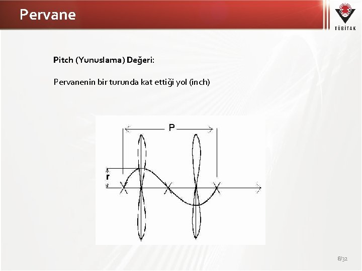 Pervane Pitch (Yunuslama) Değeri: Pervanenin bir turunda kat ettiği yol (inch) 8/32 