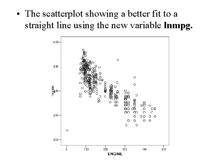  • The scatterplot showing a better fit to a straight line using the