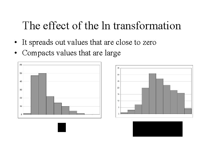 The effect of the ln transformation • It spreads out values that are close