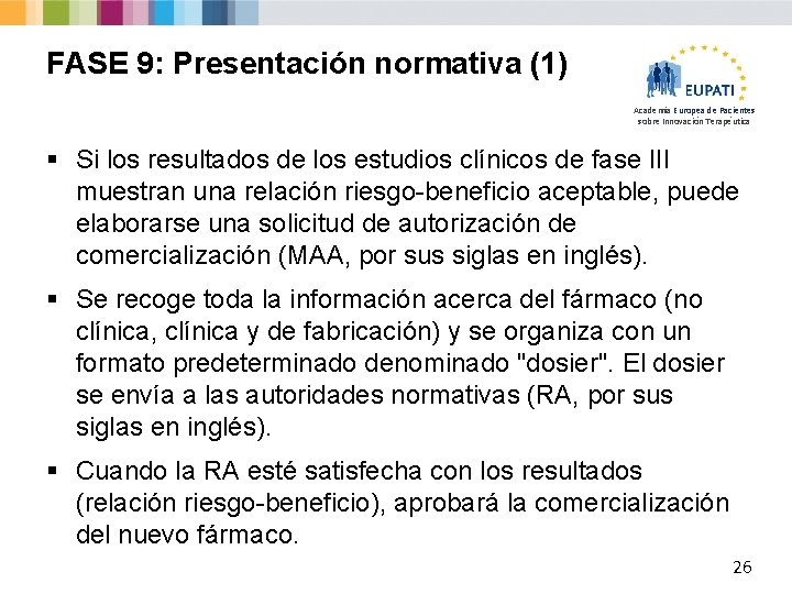 FASE 9: Presentación normativa (1) Academia Europea de Pacientes sobre Innovación Terapéutica § Si