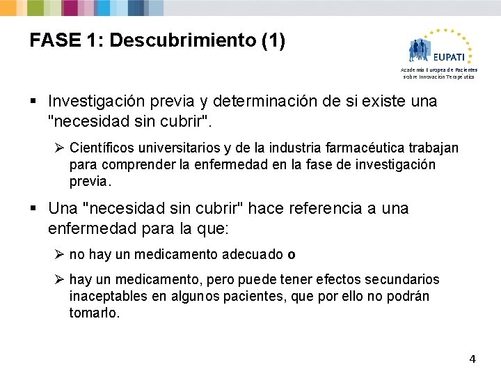 FASE 1: Descubrimiento (1) Academia Europea de Pacientes sobre Innovación Terapéutica § Investigación previa