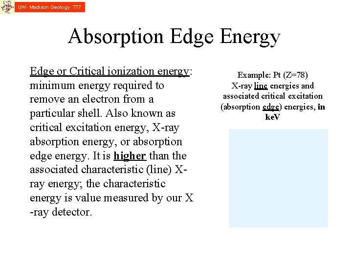 UW- Madison Geology 777 Absorption Edge Energy Edge or Critical ionization energy: minimum energy