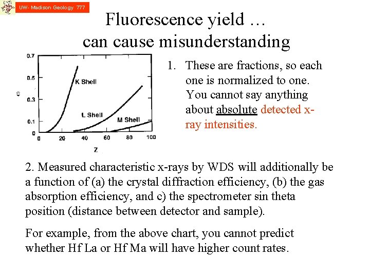 UW- Madison Geology 777 Fluorescence yield … can cause misunderstanding 1. These are fractions,