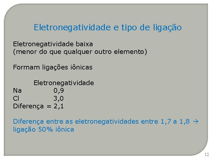 Eletronegatividade e tipo de ligação Eletronegatividade baixa (menor do que qualquer outro elemento) Formam