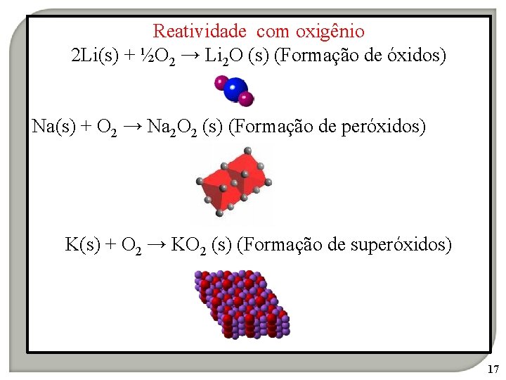 Reatividade com oxigênio 2 Li(s) + ½O 2 → Li 2 O (s) (Formação