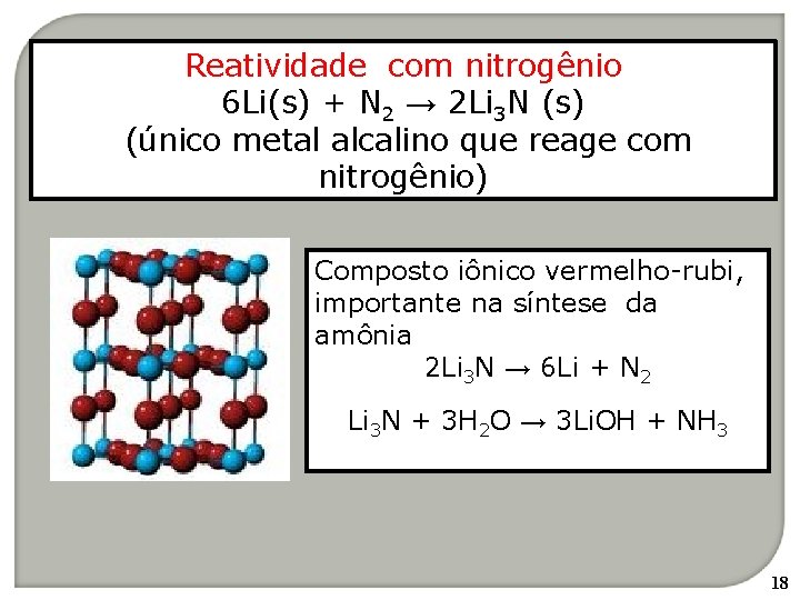 Reatividade com nitrogênio 6 Li(s) + N 2 → 2 Li 3 N (s)
