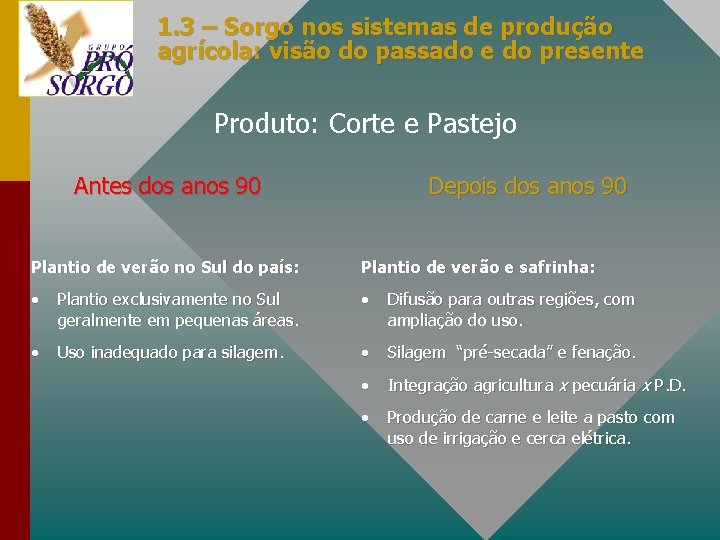 1. 3 – Sorgo nos sistemas de produção agrícola: visão do passado e do